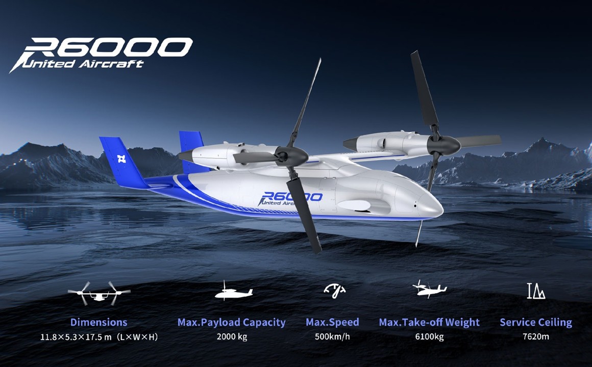 R6000 Chinese UAV (E)